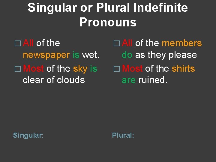 Singular or Plural Indefinite Pronouns � All of the newspaper is wet. � Most