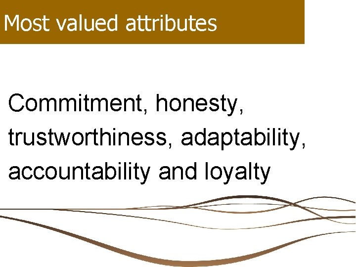 Most valued attributes Commitment, honesty, trustworthiness, adaptability, accountability and loyalty 