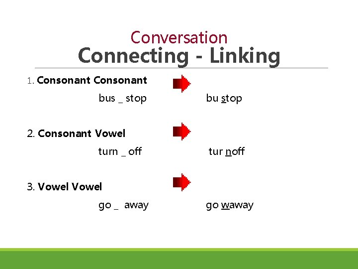 Conversation Connecting - Linking 1. Consonant bus _ stop bu stop 2. Consonant Vowel