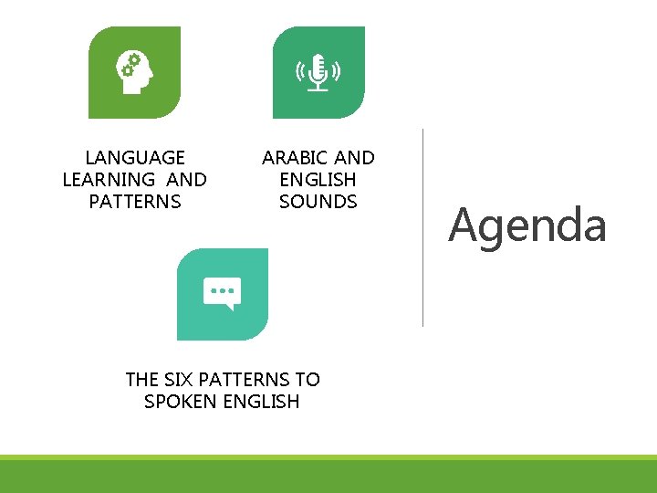 LANGUAGE LEARNING AND PATTERNS ARABIC AND ENGLISH SOUNDS THE SIX PATTERNS TO SPOKEN ENGLISH