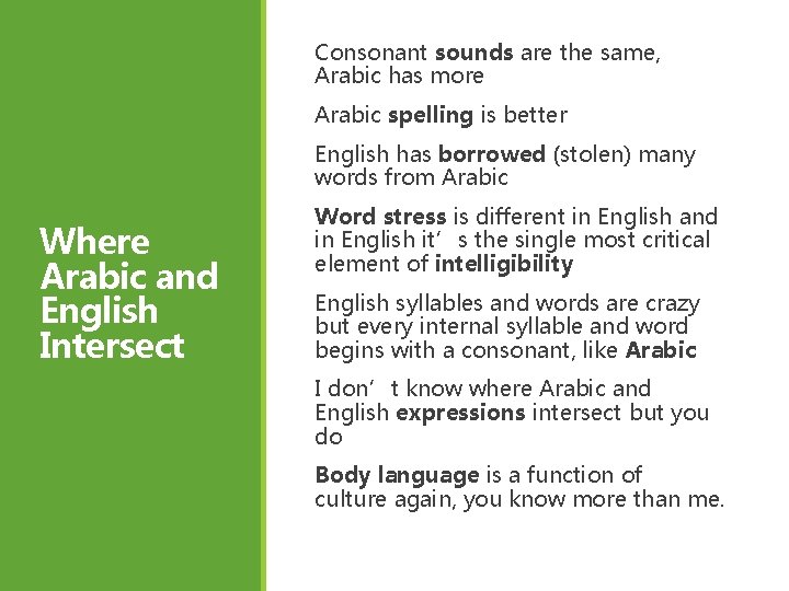 Consonant sounds are the same, Arabic has more Arabic spelling is better English has