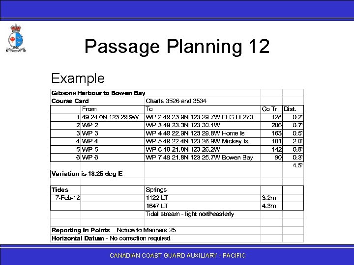 Passage Planning 12 Example CANADIAN COAST GUARD AUXILIARY - PACIFIC 