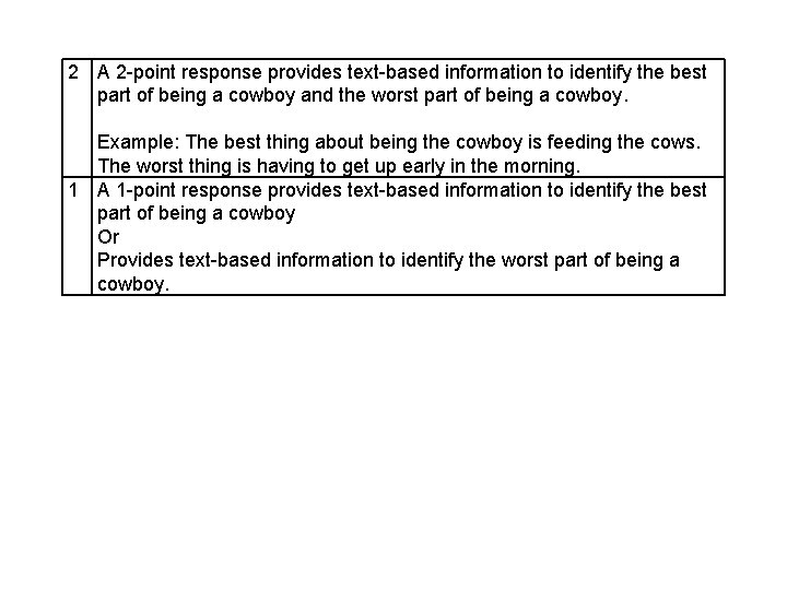 2 A 2 -point response provides text-based information to identify the best part of