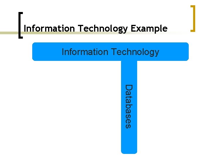 Information Technology Example Information Technology Databases 