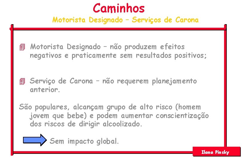 Caminhos Motorista Designado – Serviços de Carona 4 Motorista Designado – não produzem efeitos