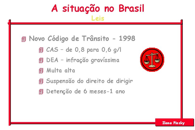 A situação no Brasil Leis 4 Novo Código de Trânsito - 1998 4 CAS