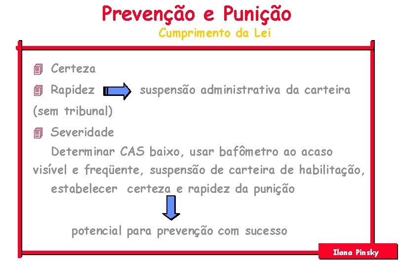 Prevenção e Punição Cumprimento da Lei 4 Certeza 4 Rapidez suspensão administrativa da carteira