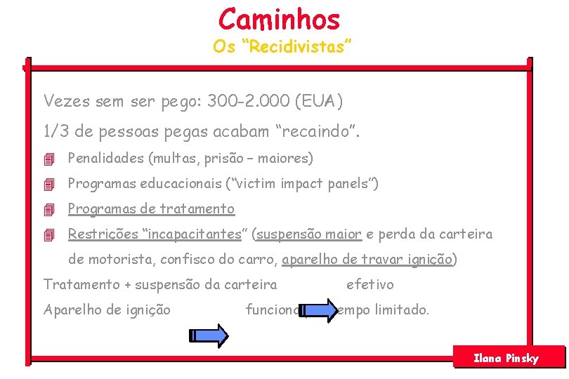 Caminhos Os “Recidivistas” Vezes sem ser pego: 300 -2. 000 (EUA) 1/3 de pessoas