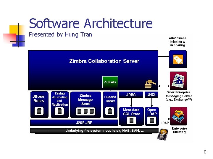 Software Architecture Presented by Hung Tran 8 
