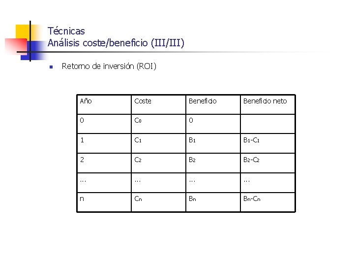 Técnicas Análisis coste/beneficio (III/III) n Retorno de inversión (ROI) Año Coste Beneficio neto 0