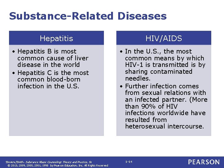 Substance-Related Diseases Hepatitis • Hepatitis B is most common cause of liver disease in