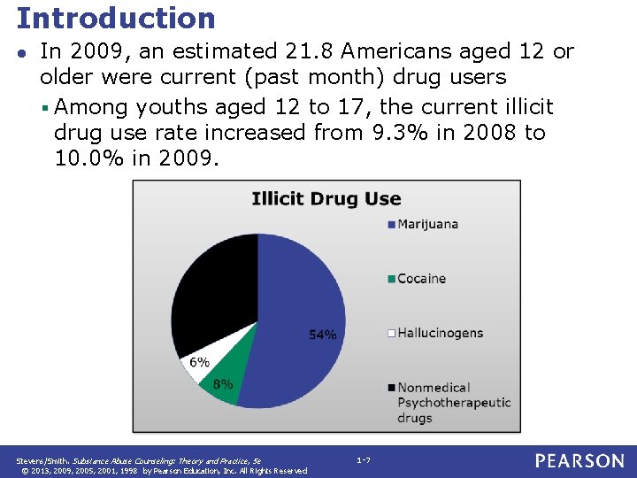 Introduction ● In 2009, an estimated 21. 8 Americans aged 12 or older were