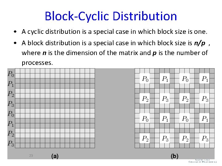 Block-Cyclic Distribution • A cyclic distribution is a special case in which block size