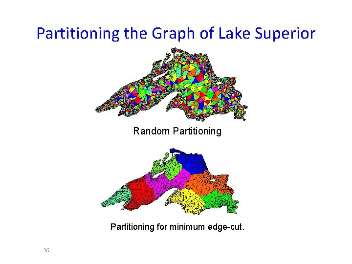 Partitioning the Graph of Lake Superior Random Partitioning for minimum edge-cut. 26 