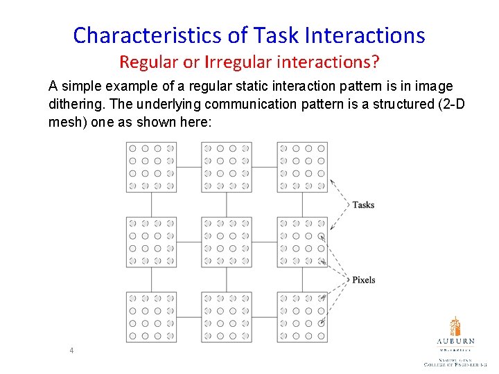 Characteristics of Task Interactions Regular or Irregular interactions? A simple example of a regular