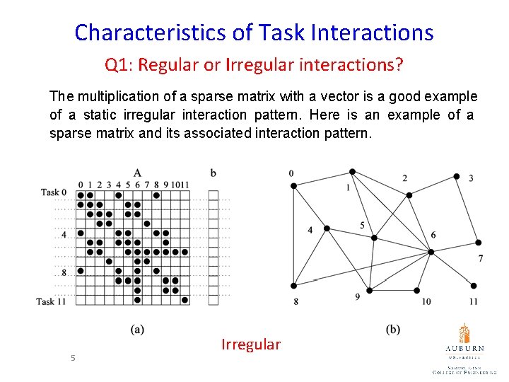 Characteristics of Task Interactions Q 1: Regular or Irregular interactions? The multiplication of a