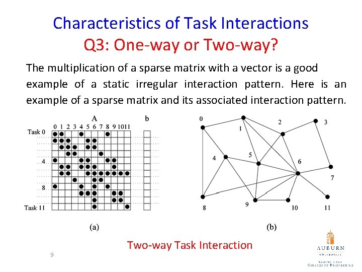 Characteristics of Task Interactions Q 3: One-way or Two-way? The multiplication of a sparse