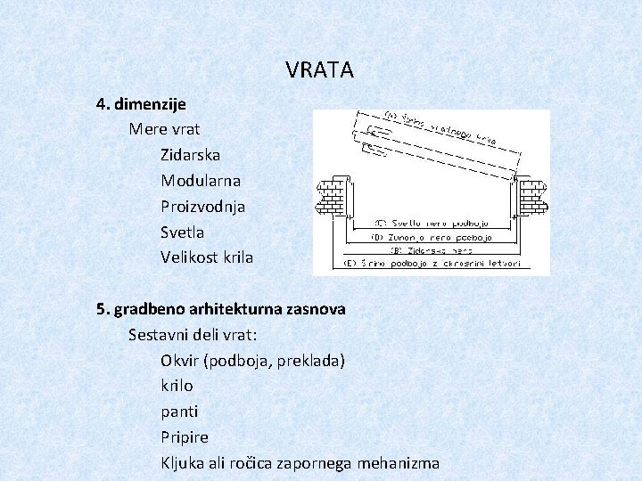 VRATA 4. dimenzije Mere vrat Zidarska Modularna Proizvodnja Svetla Velikost krila 5. gradbeno arhitekturna