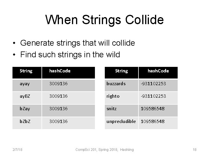 When Strings Collide • Generate strings that will collide • Find such strings in