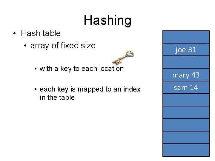 Hashing • Hash table • array of fixed size • with a key to