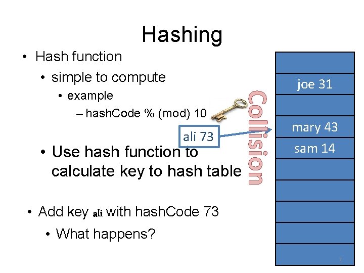 Hashing • Hash function • simple to compute 0 ali 73 Collision • example