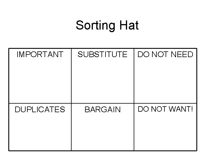 Sorting Hat IMPORTANT SUBSTITUTE DO NOT NEED DUPLICATES BARGAIN DO NOT WANT! 