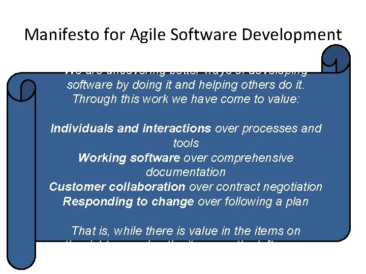 Manifesto for Agile Software Development We are uncovering better ways of developing software by