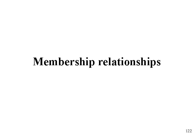 Membership relationships 122 