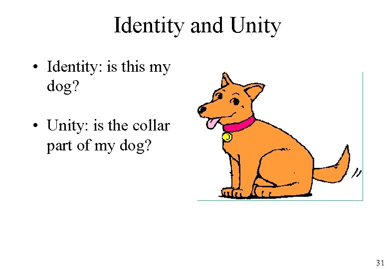 Identity and Unity • Identity: is this my dog? • Unity: is the collar