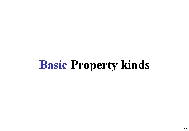 Basic Property kinds 63 
