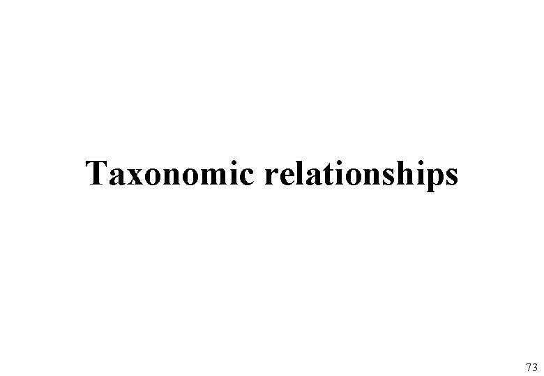 Taxonomic relationships 73 