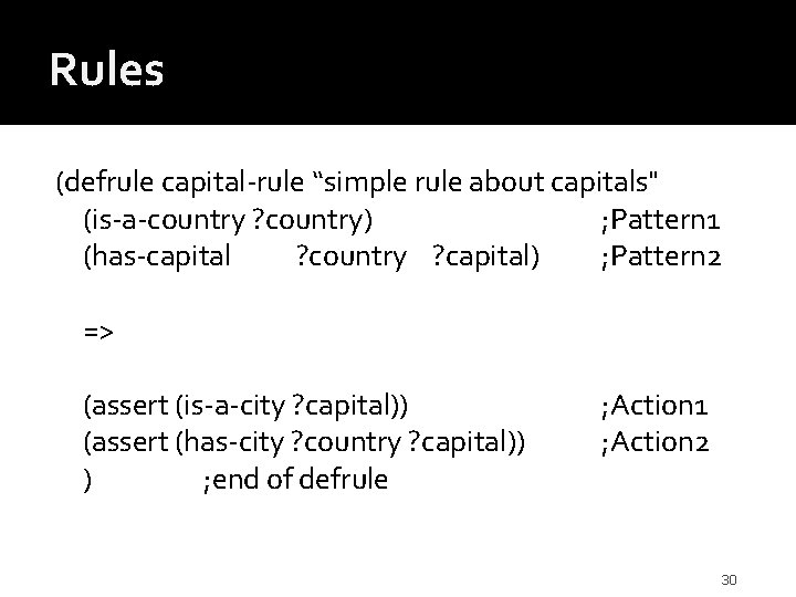Rules (defrule capital-rule “simple rule about capitals" (is-a-country ? country) ; Pattern 1 (has-capital