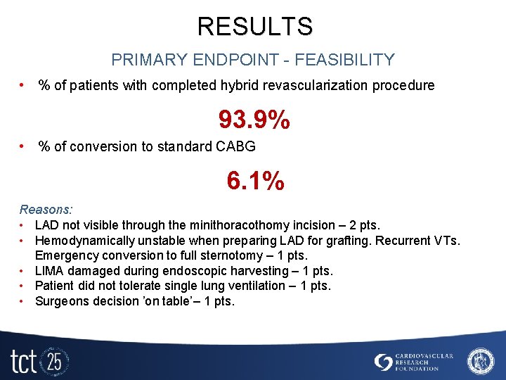 RESULTS PRIMARY ENDPOINT - FEASIBILITY • % of patients with completed hybrid revascularization procedure
