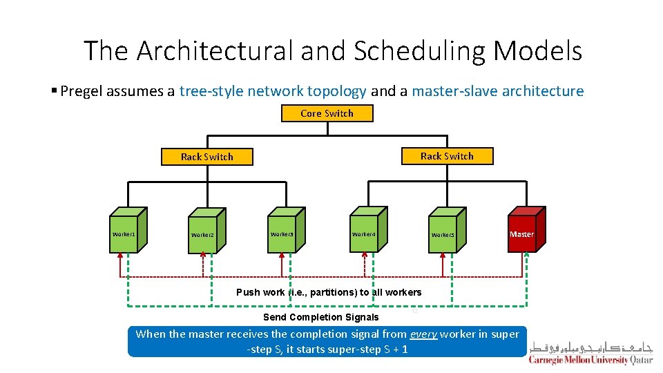 The Architectural and Scheduling Models § Pregel assumes a tree-style network topology and a