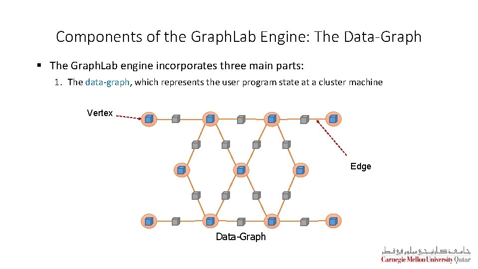 Components of the Graph. Lab Engine: The Data-Graph § The Graph. Lab engine incorporates