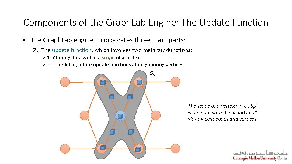 Components of the Graph. Lab Engine: The Update Function § The Graph. Lab engine