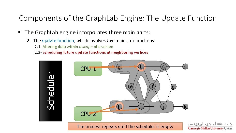Components of the Graph. Lab Engine: The Update Function § The Graph. Lab engine