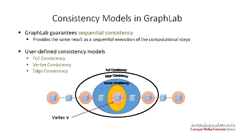 Consistency Models in Graph. Lab § Graph. Lab guarantees sequential consistency § Provides the