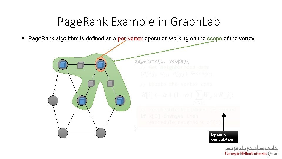 Page. Rank Example in Graph. Lab § Page. Rank algorithm is defined as a