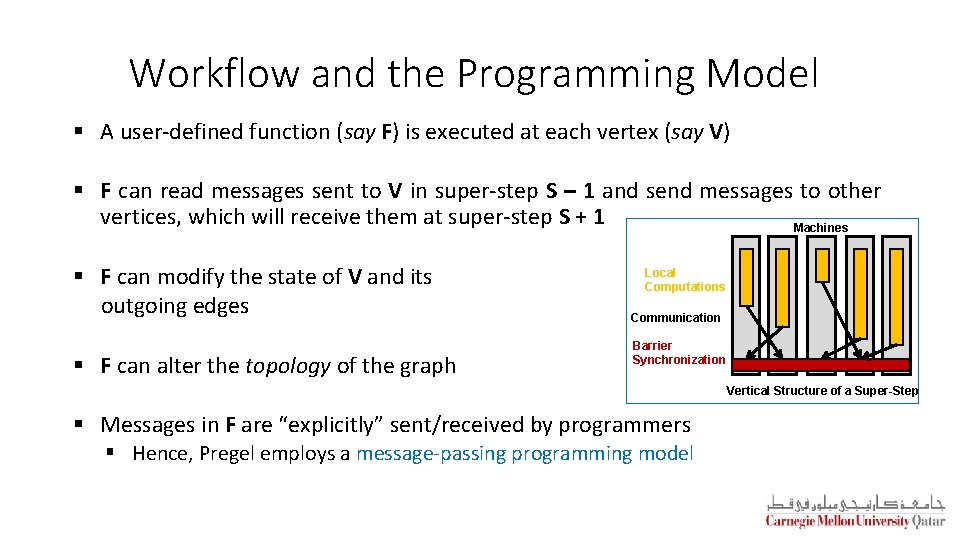 Workflow and the Programming Model § A user-defined function (say F) is executed at