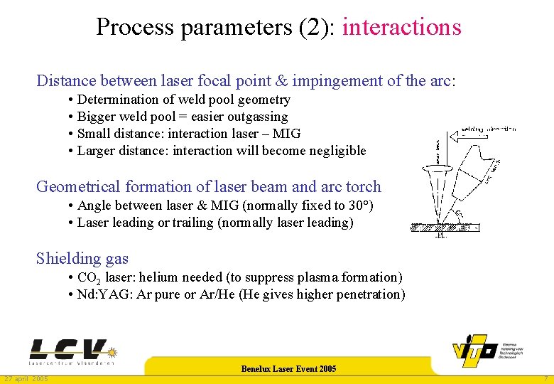 Process parameters (2): interactions Distance between laser focal point & impingement of the arc: