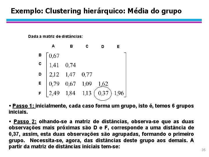 Exemplo: Clustering hierárquico: Média do grupo Dada a matriz de distâncias: A B C