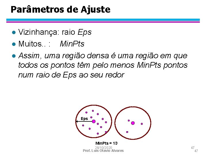 Parâmetros de Ajuste Vizinhança: raio Eps l Muitos. . : Min. Pts l Assim,