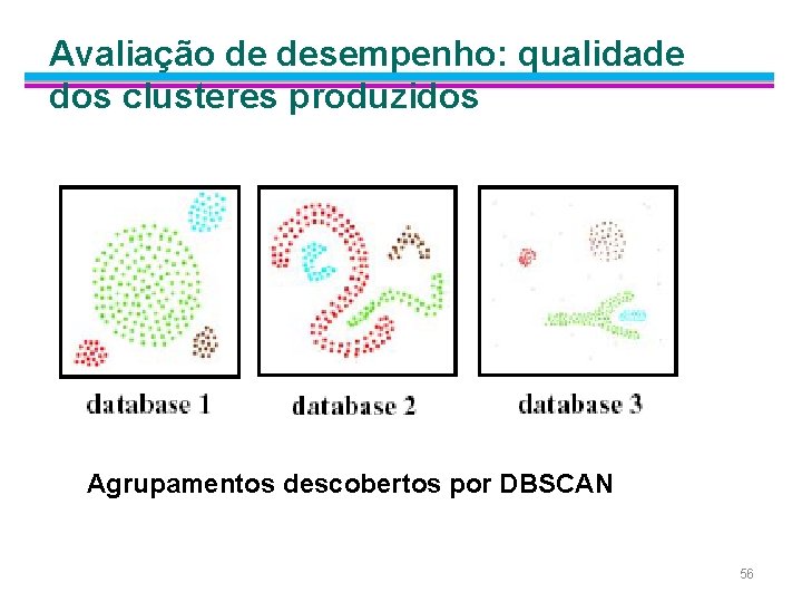 Avaliação de desempenho: qualidade dos clusteres produzidos Agrupamentos descobertos por DBSCAN 56 