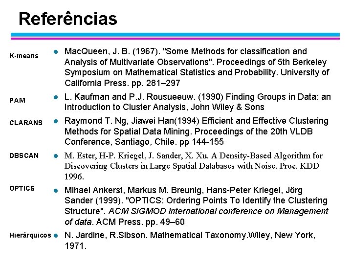 Referências l Mac. Queen, J. B. (1967). "Some Methods for classification and Analysis of