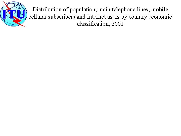 Distribution of population, main telephone lines, mobile cellular subscribers and Internet users by country