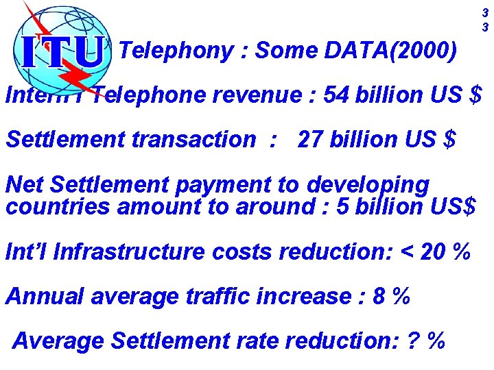 3 3 Telephony : Some DATA(2000) Intern’l Telephone revenue : 54 billion US $
