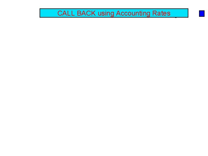 CALL BACK using Accounting Rates Using AR 
