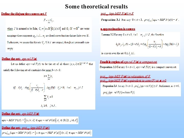 Some theoretical results Define the disjunctive convex set F proj(x) (eps-MIP F( )) =