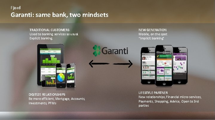 Fjord Garanti: same bank, two mindsets TRADITIONAL CUSTOMERS Used to banking services as usual.